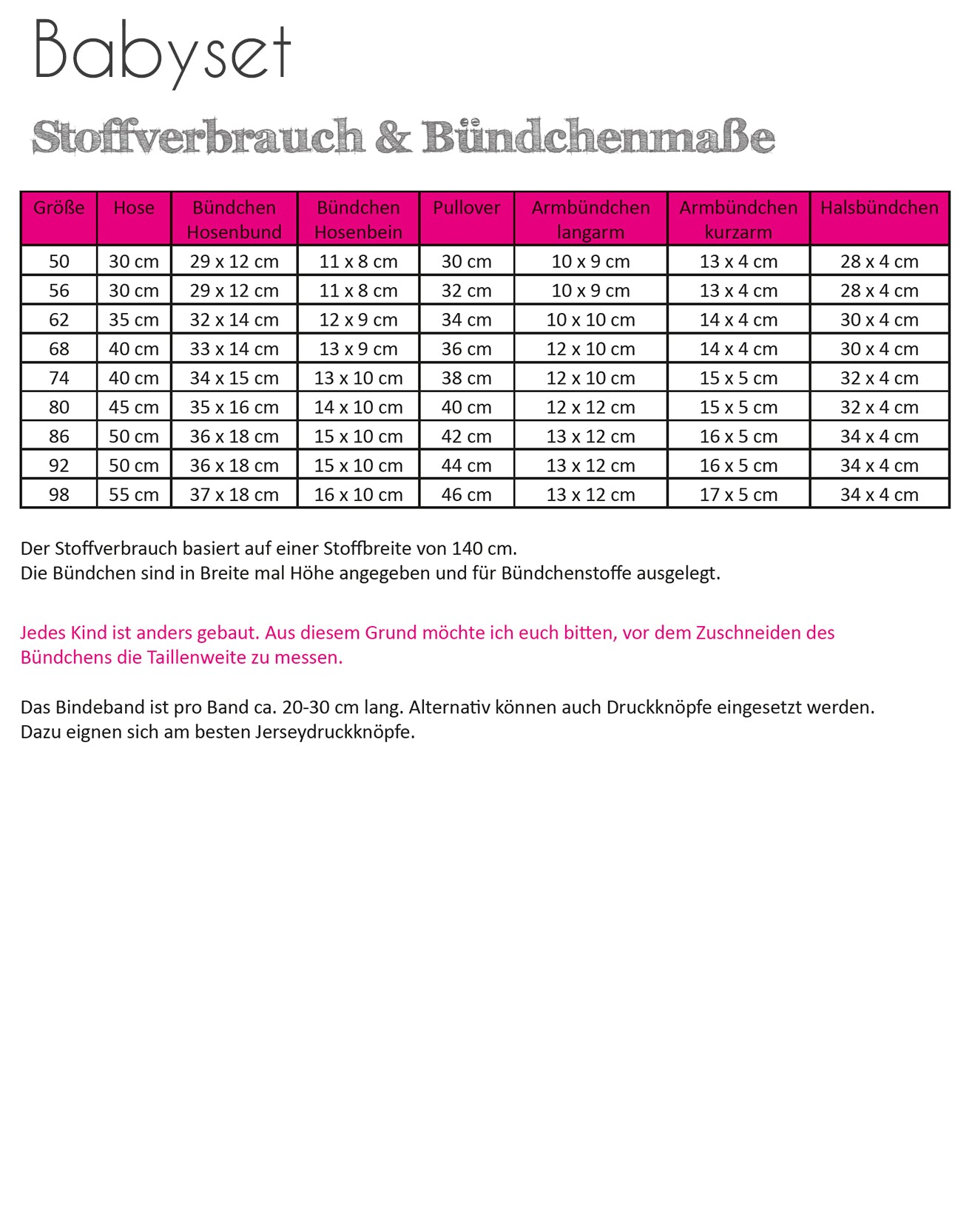 Papierschnittmuster Babyset