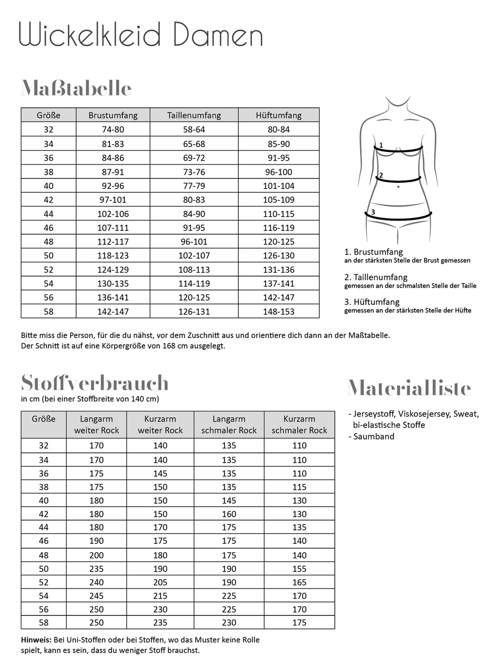 Papierschnittmuster Wickelkleid Damen