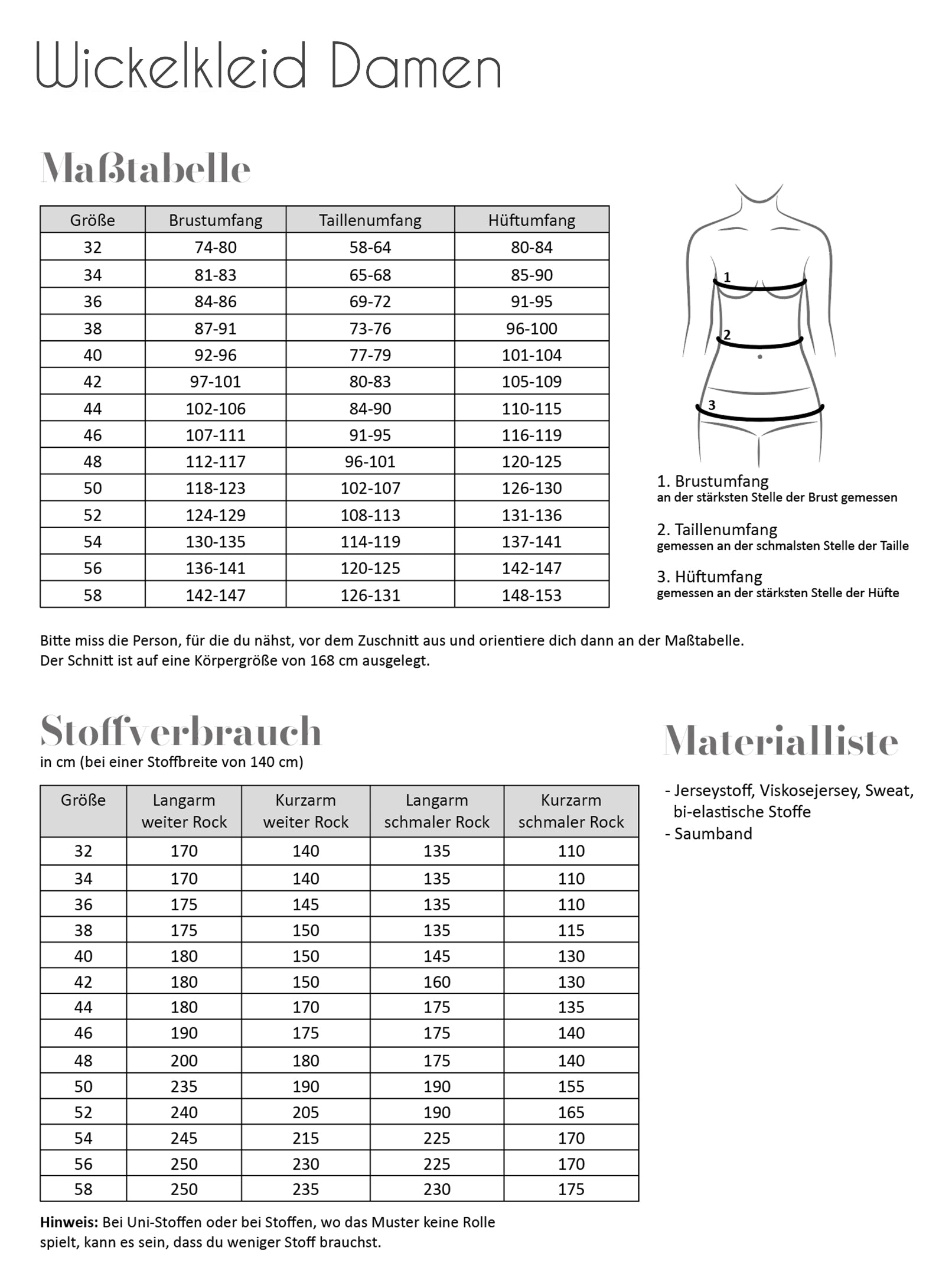 Papierschnittmuster Wickelkleid Damen